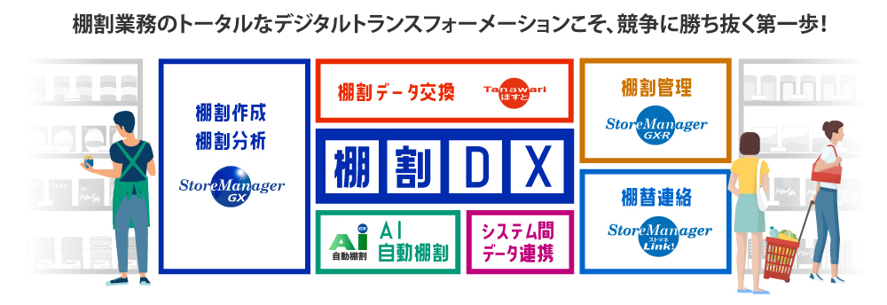 StoreManager_Solutions